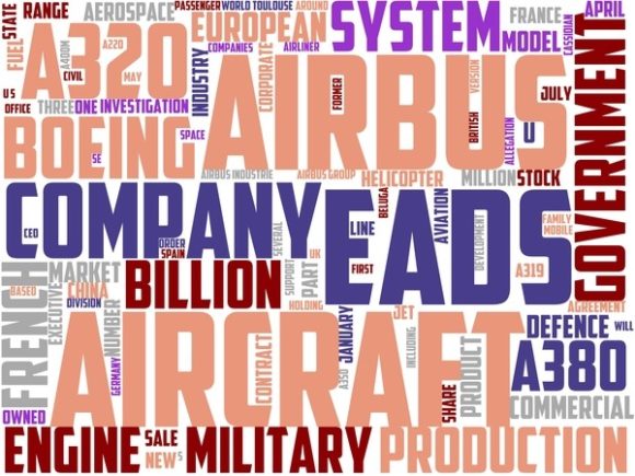 Airbrushing Wordart Wallpaper