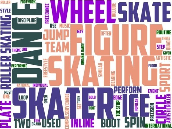 Artistic Roller Skating Wordart Print