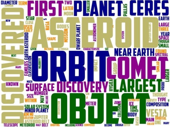 Asteroid Wordart Sublimation: A Creative Tool for Inspiring Design
