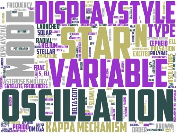 Asteroseismology Wordart Background