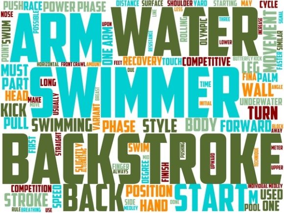 Backstroke Wordart Tumbler: A Creative Tool for Expression and Design