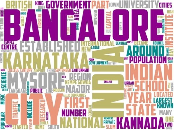 Bangalore Wordart Banner: A Creative Solution for Modern Design Needs