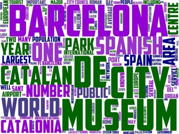 Barcelona Wordart Tshirt: Creative Expression Made Easy