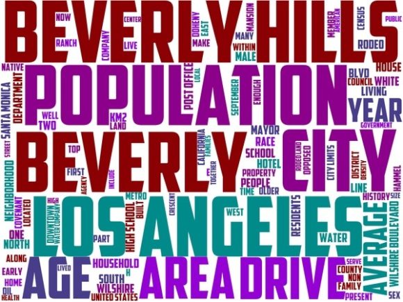 Beverly Hills Wordart Tshirt: A Strategic Tool for Creative Expression and Branding