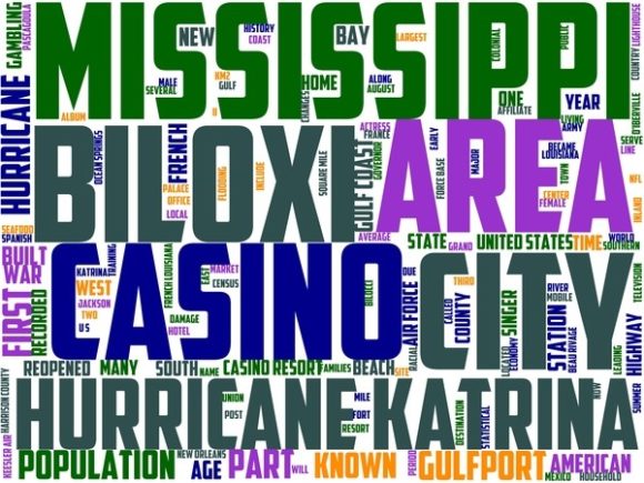 Biloxi Wordart Banner: A Creative Solution for Custom Design