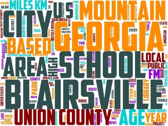 Blairsville Wordart Book Cover: A Creative and Inspiring Design