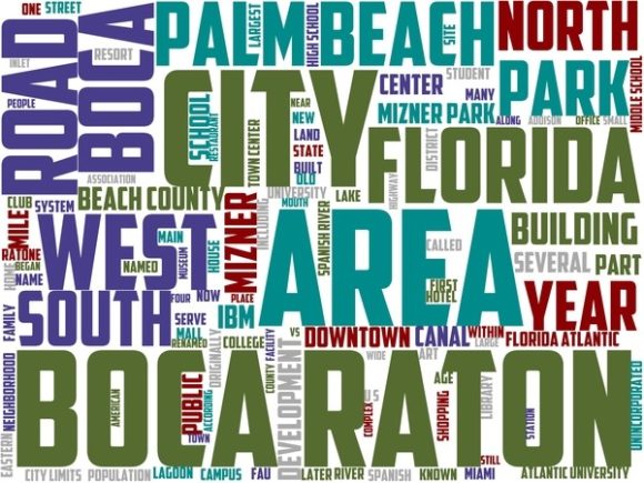 Boca Raton Wordart Background: A Creative Solution for Inspiring Designs
