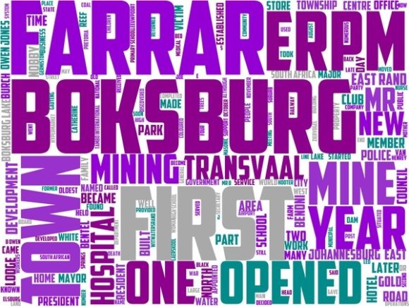 Boksburg Wordart Banner: A Creative Canvas for Expression and Design