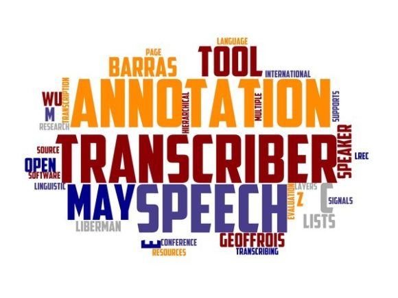 Transcriber Typography Print: A Hand-Drawn Word Cloud Resource for Creative Projects