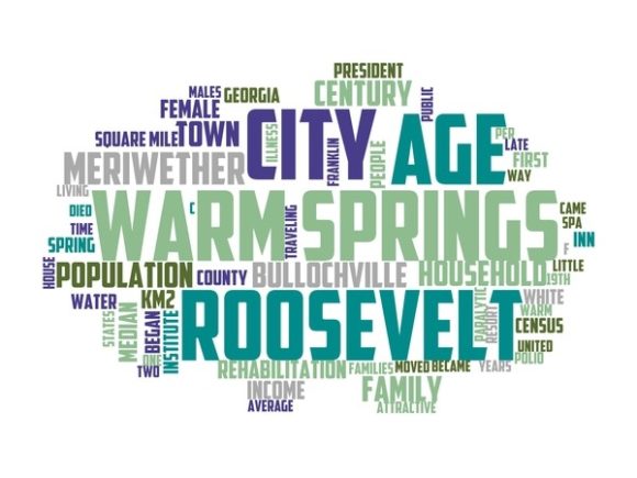 Warm Springs Typography Book Cover & Hand-Drawn Word Cloud: A Versatile Creative Resource for Designers and Makers