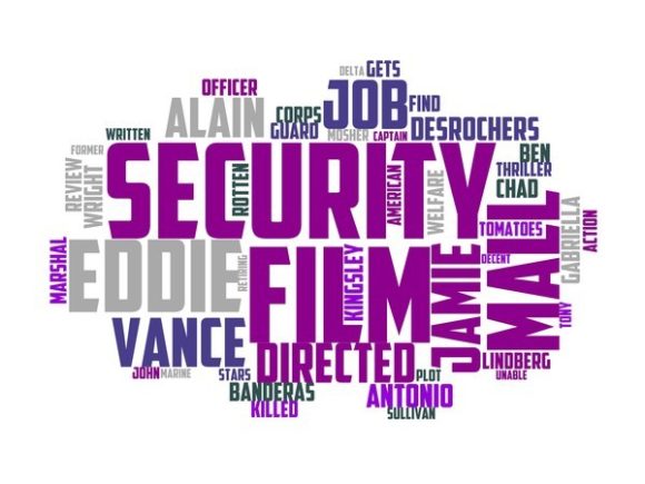 Welfare Officer Typography Background: A Hand-Drawn Word Cloud for Creative Inspiration & Everyday Design