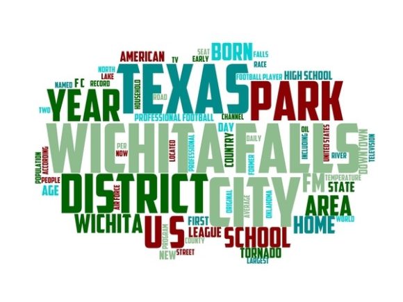 Wichita Falls Typography Background: A Vibrant, Hand-Drawn Word Cloud for Real Creative Work