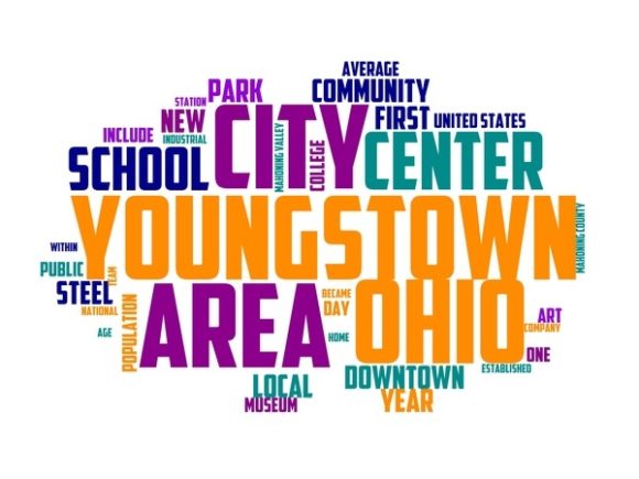 Youngstown Typography Tshirt: A Hand-Drawn Word Cloud for Creative Expression